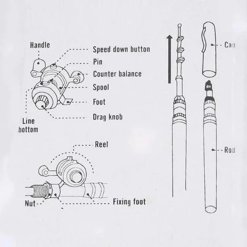 Pocket Size Fishing Rod Set Telescopic Pocket Pen Fishing Rod Fishing Rod and Reel Combo with Mini Trolling Reel