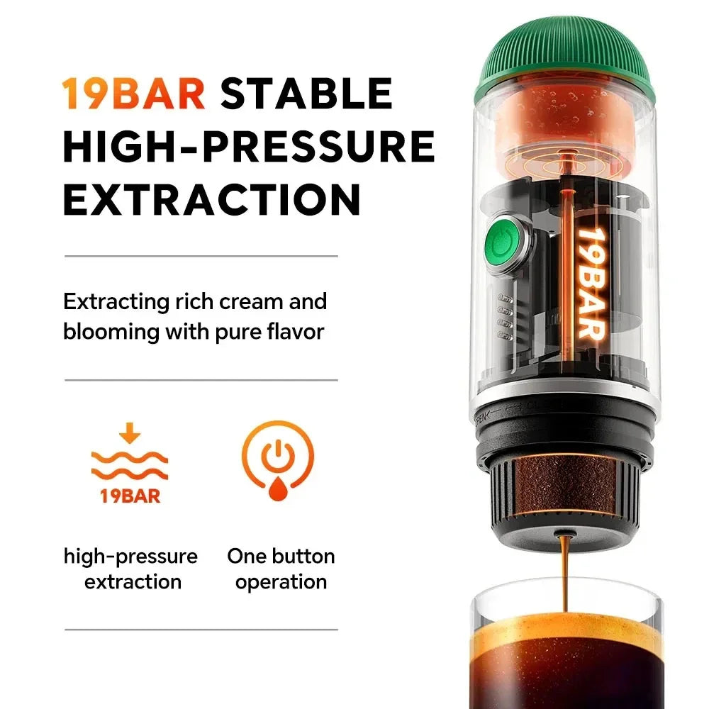 Travel Car Self-Heating Coffee Maker Portable Electric Espresso Machine for Camping With Ground Coffee & NS Capsule