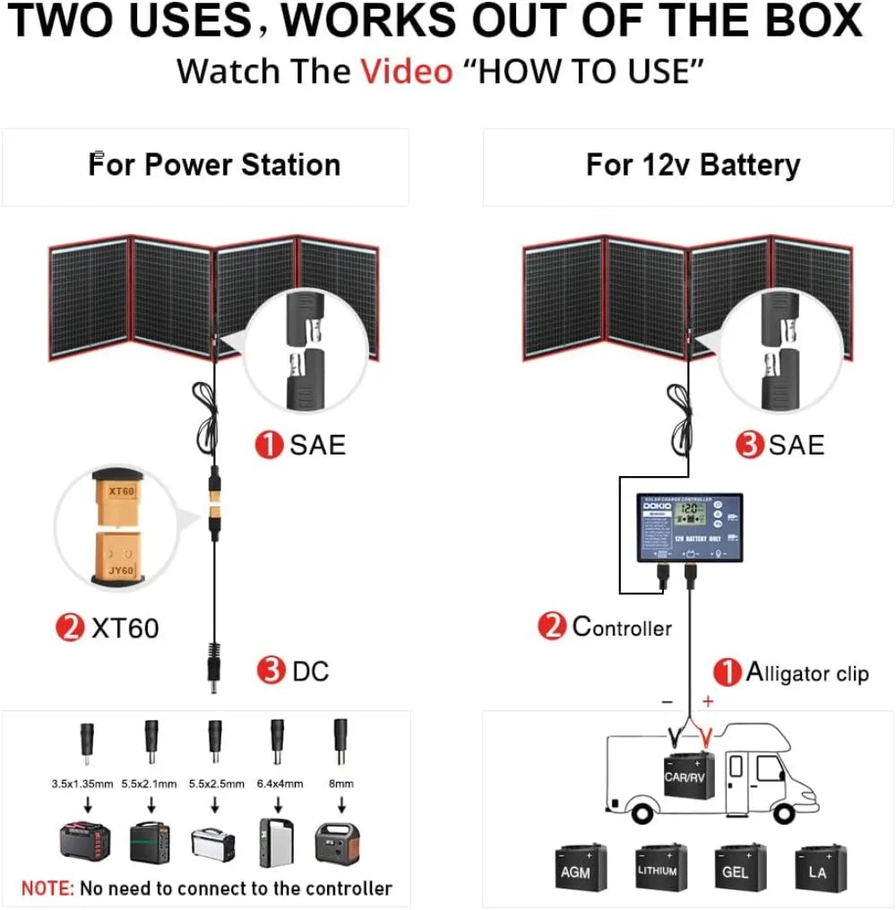160W 18V Portable Solar Panel Kit (9lb) Solar Charger with 2 USB Outputs for 12v Batteries/Power Station  Camping Trailer Car