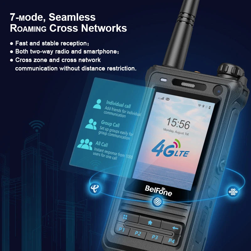 DMR PoC multimode Radio BF-SCP810 3W 4G LTE GSM WCDMA phone radio sim radios ptt 5W Android 8.1