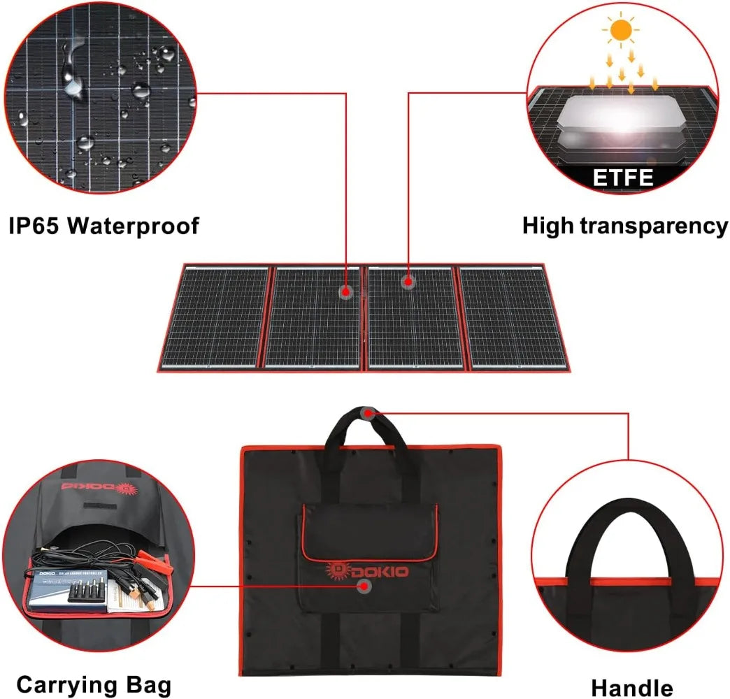 160W 18V Portable Solar Panel Kit (9lb) Solar Charger with 2 USB Outputs for 12v Batteries/Power Station  Camping Trailer Car